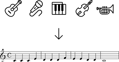 monophonic music transcription ai