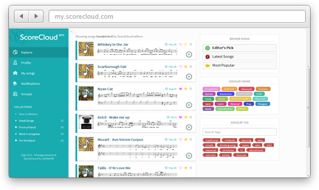 compare scorecloud and anthemscore