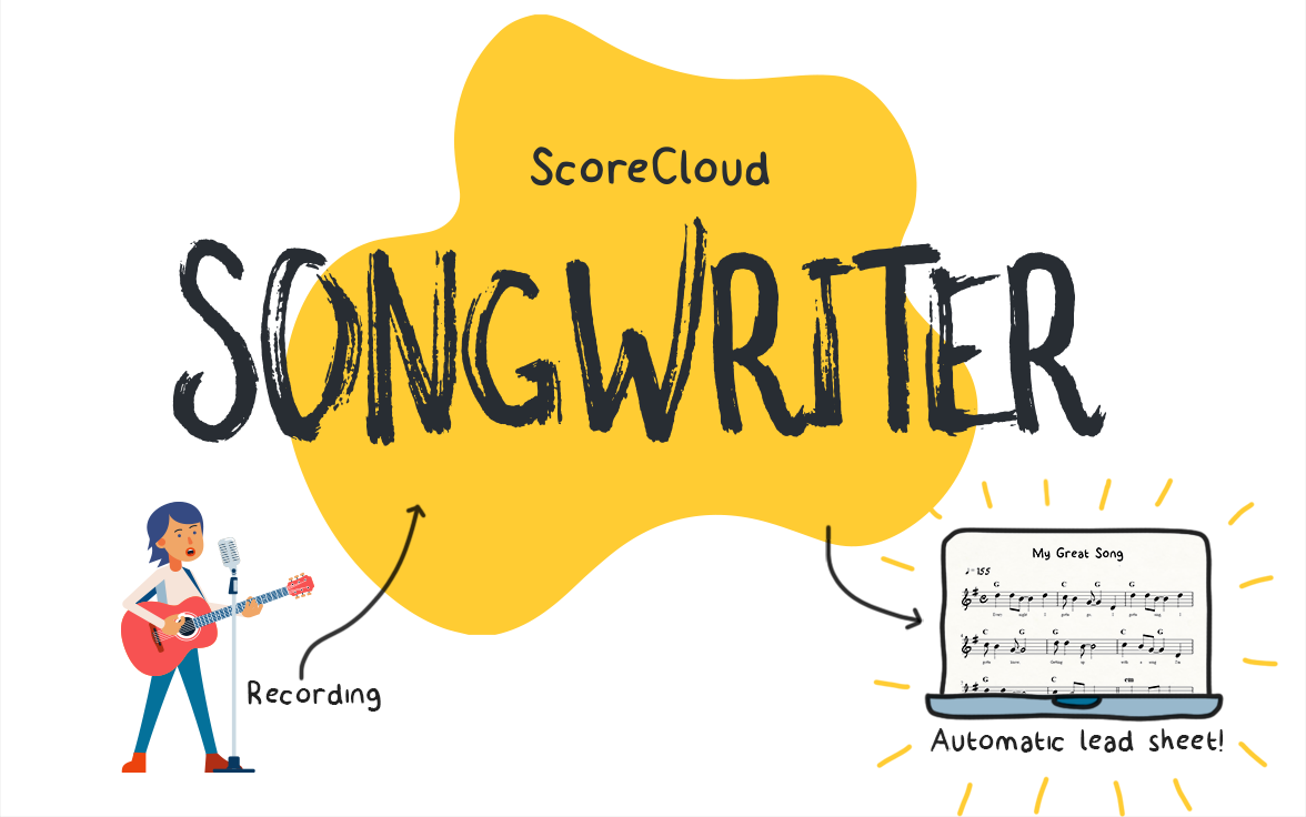 ScoreCloud Songwriter Character Illustration Wide