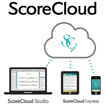 ScoreCloud - Free Music Notation Software - Music Composition & Writing
